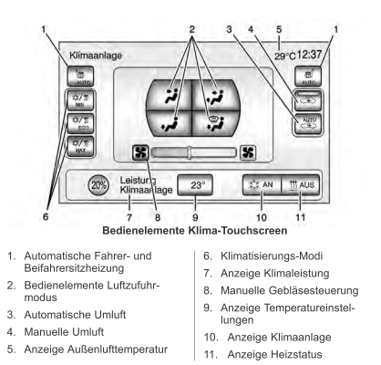 Klima-Steuerung